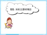 新教科版科學(xué)五下 《環(huán)境與我們》單元復(fù)習(xí)PPT課件