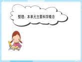 新教科版科學(xué)五下 第三單元 環(huán)境與我們 復(fù)習(xí)PPT課件