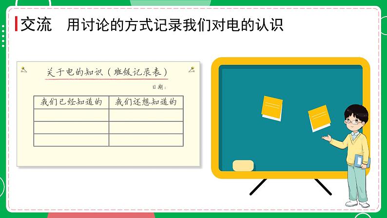 新教科版四下科学 2.1 电和我们的生活 课件PPT06