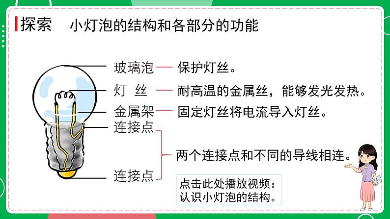 新教科版四下科学 2.2 点亮小灯泡 课件PPT+视频素材06