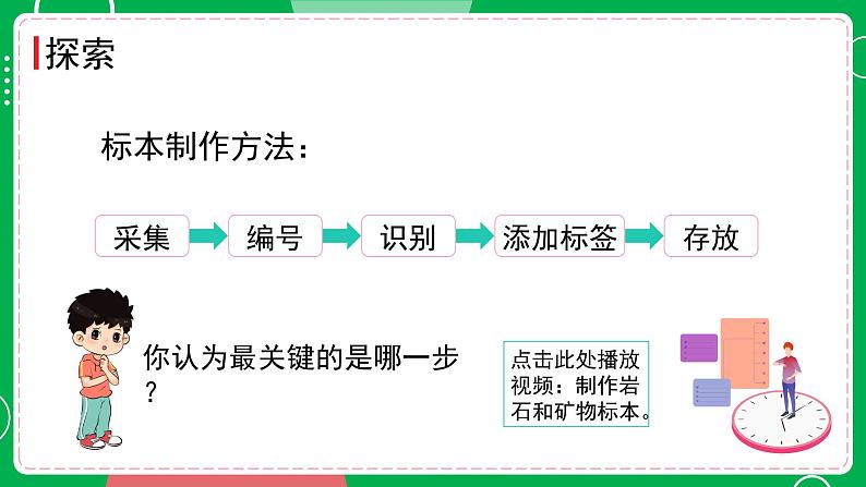 新教科版四下科学 3.4 制作岩石和矿物标本 课件PPT+视频素材06