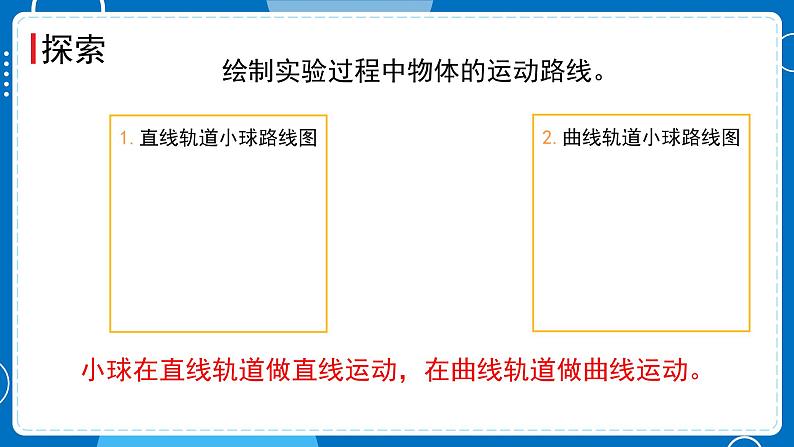 新教科版科学三下 1.3 直线运动和曲线运动 课件PPT+视频素材08