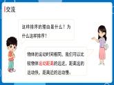 新教科版科学三下 1.6 比较相同时间内运动的快慢 课件PPT+视频素材