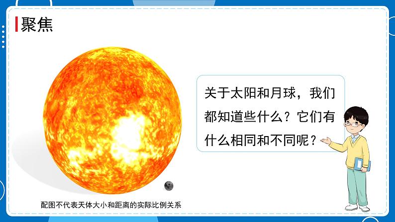 新教科版科学三下 3.1 仰望天空 课件PPT+视频素材03