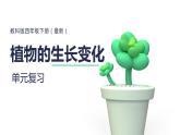 新教科版科學(xué)四年級(jí)下冊(cè) 第一單元復(fù)習(xí)課件