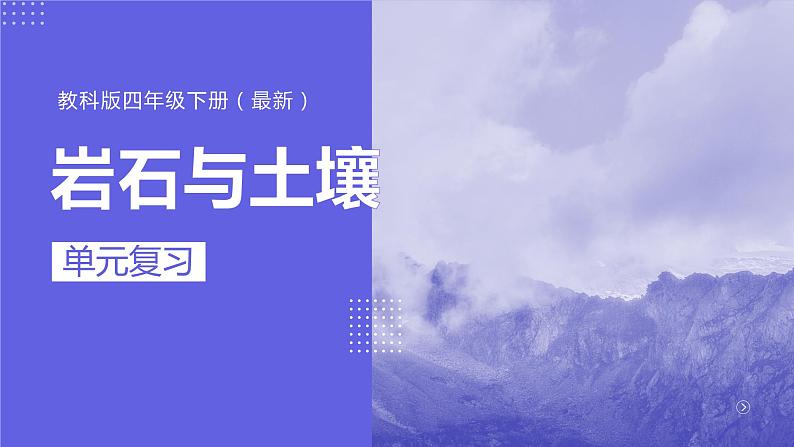 新教科版科学四年级下册 第三单元复习课件01