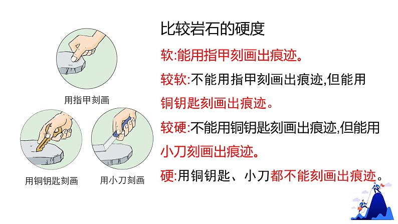 新教科版科学四年级下册 第三单元复习课件04