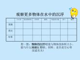 五年级下册科学课件 -1.1 物体在水中是沉还是浮 ｜教科版 (共9张PPT)