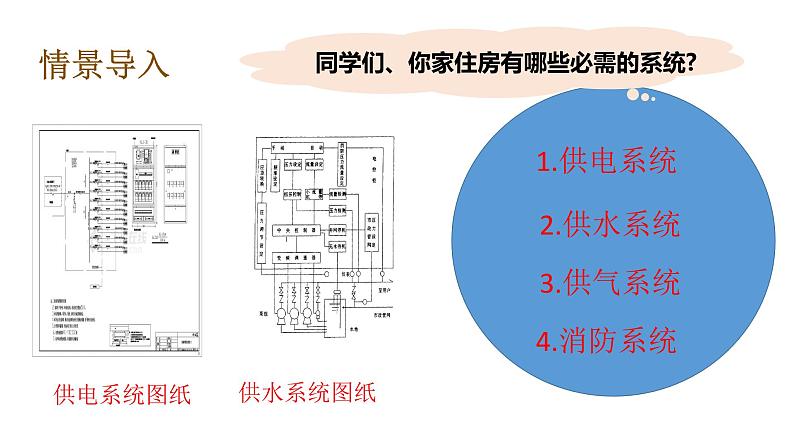 教科版(2017秋）六年级科学下册1.1了解我们的住房（课件36张ppt+素材)06