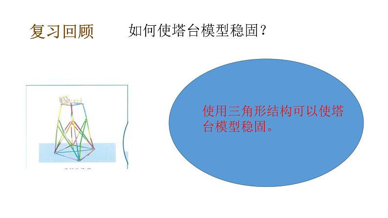 教科版(2017秋）六年级科学下册1.6测试塔台模型（课件47张ppt+素材)第7页