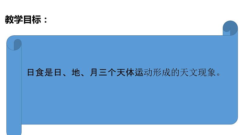 教科版(2017秋）六年级科学下册3.3日食（课件35张ppt+素材)03