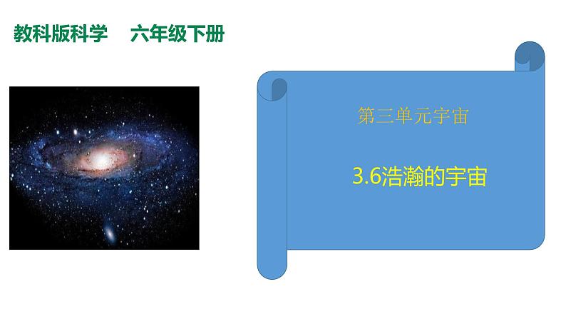 教科版(2017秋）六年级科学下册3.6浩瀚的宇宙（课件40张ppt+素材)02