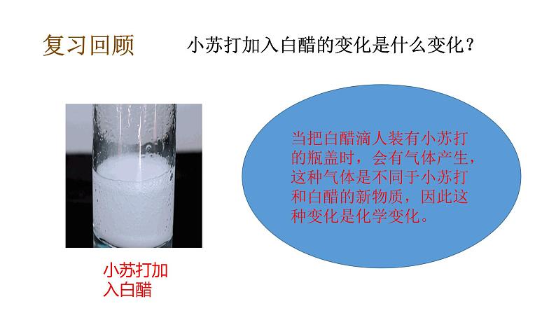 教科版(2017秋）六年级科学下册4.3发现变化中的新物质（课件38张ppt+素材)05