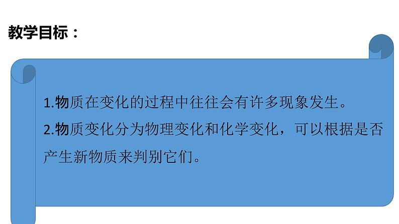 教科版(2017秋）六年级科学下册4.4变化中伴随的现象（课件37张ppt+素材)第3页