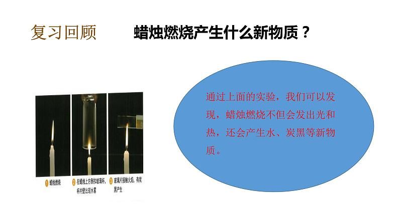 教科版(2017秋）六年级科学下册4.4变化中伴随的现象（课件37张ppt+素材)第5页