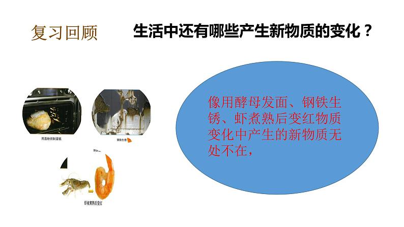 教科版(2017秋）六年级科学下册4.4变化中伴随的现象（课件37张ppt+素材)第7页