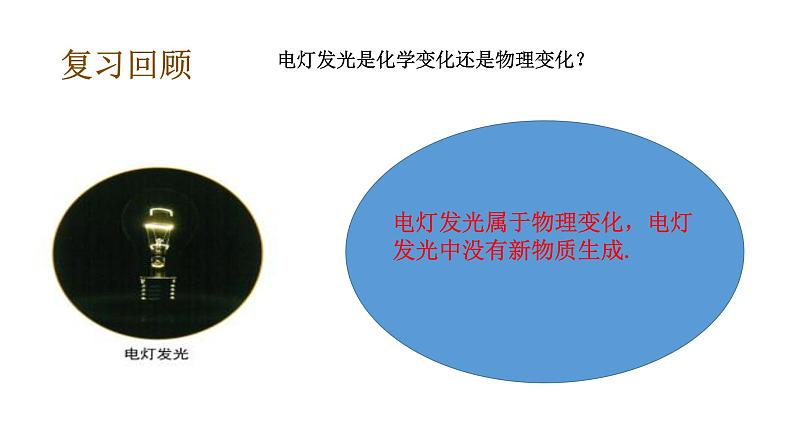 教科版(2017秋）六年级科学下册4.5地球家园的化学变化（课件40张ppt+素材)第7页