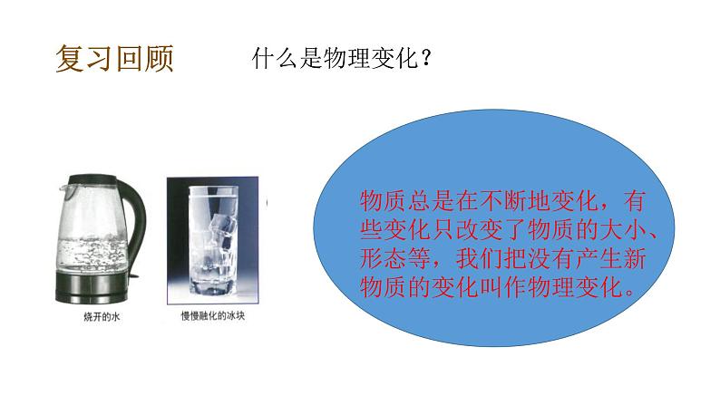 教科版(2017秋）六年级科学下册4.2产生气体的变化（课件41张ppt+素材)第7页