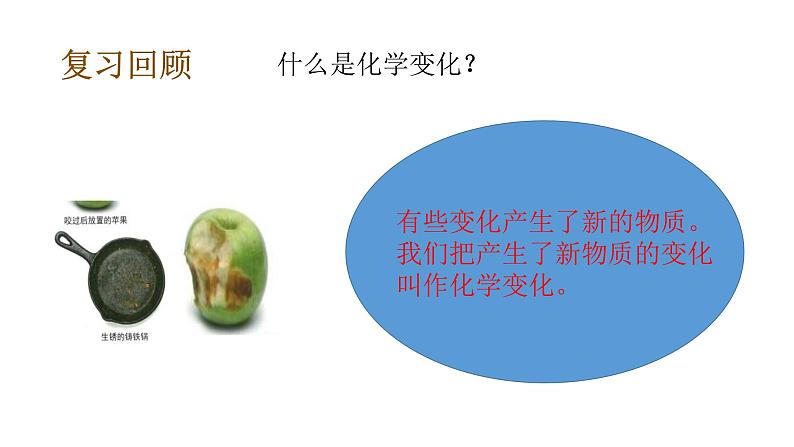 教科版(2017秋）六年级科学下册4.2产生气体的变化（课件41张ppt+素材)第8页