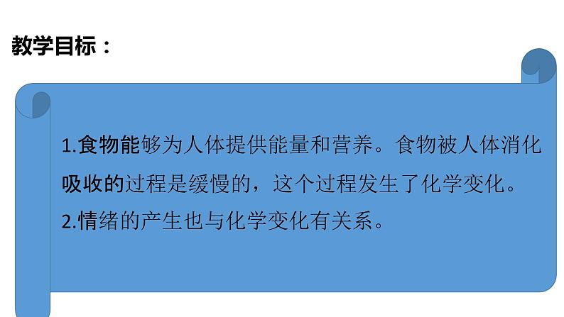 教科版(2017秋）六年级科学下册4.6生命体中的化学变化（课件40张ppt+素材)第3页