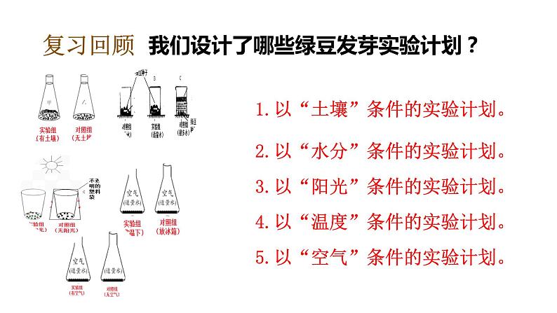 教科版(2017秋）五年级科学下册第1单元生物与环境复习 PPT课件06