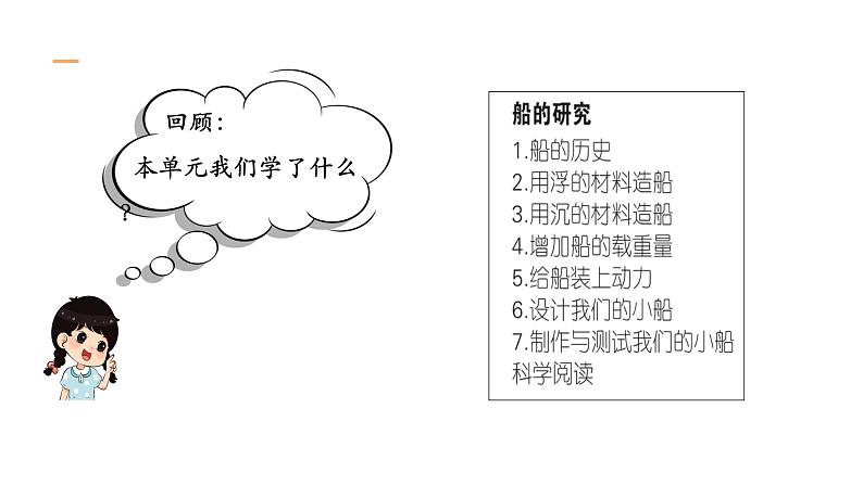 教科版(2017秋）五年级科学下册第2单元船的研究复习（课件31张ppt）第3页