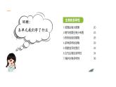 教科版(2017秋）六年级科学下册第二单元生物的多样性复习（课件34张ppt）