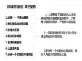 教科版(2017秋）五年级科学下册第3单元环境与我们复习（课件31张ppt）