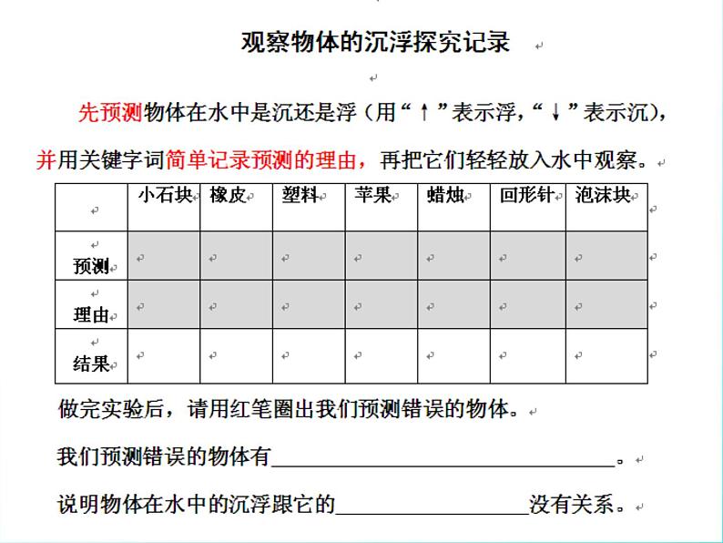 五年级下册科学课件 -1.1 物体在水中是沉还是浮 ｜教科版 (共11张PPT)第3页