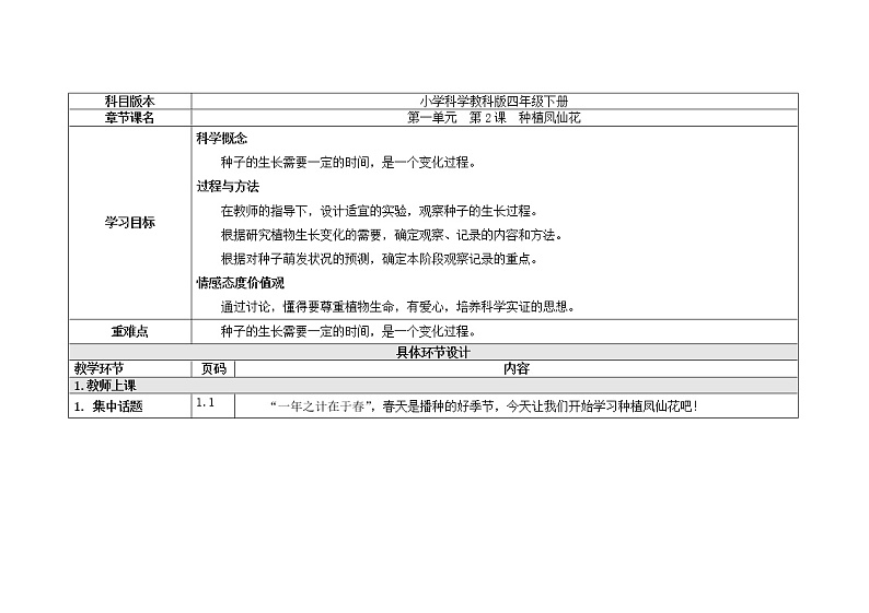 1.2  种植凤仙花（教科版）教案01