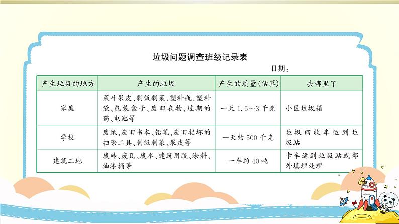 小学科学教科版五年级下册第三单元第4课《解决垃圾问题》课件8（2022新版）第7页