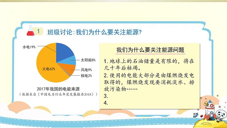 小学科学教科版五年级下册第三单元第5课《合理利用能源》课件8（2022新版）第6页