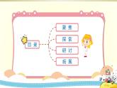 小学科学教科版二年级下册第一单元第2课《磁铁怎样吸引物体》课件6
