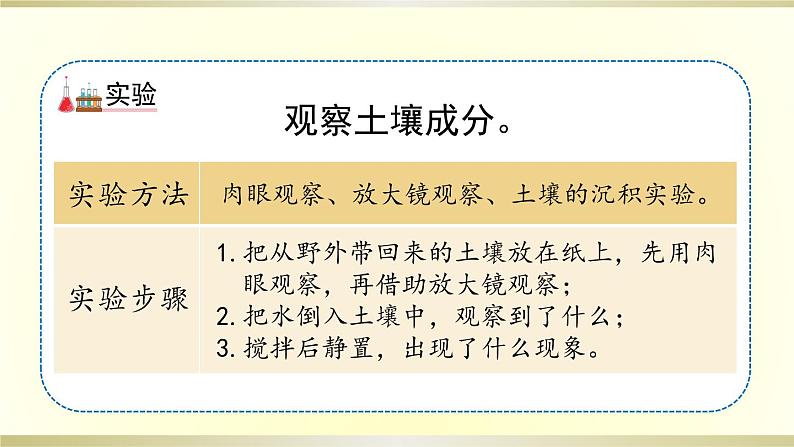 小学科学教科版四年级下册第三单元第6课《观察土壤》课件8（2021新版）第4页