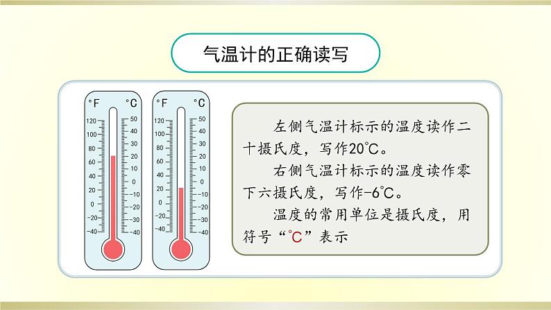 小学科学苏教版三年级下册第16课《测量气温》课件8（2020新版）第3页