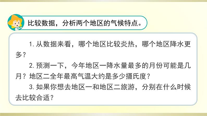 小学科学苏教版三年级下册第19课《天气和气候》课件8（2020新版）第5页