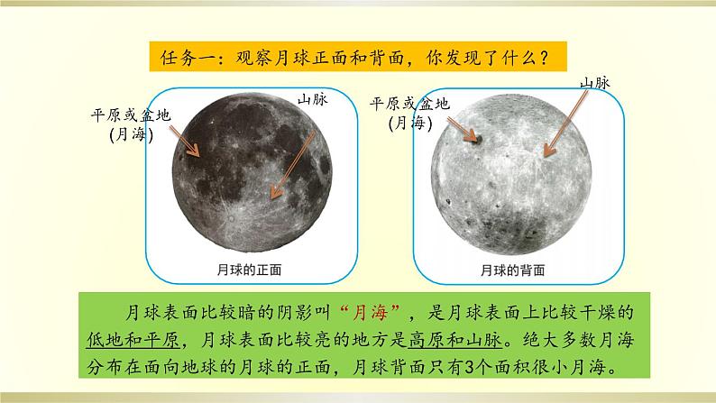 小学科学教科版三年级下册第三单元第5课《月球-地球的卫星》课件8（2020新版）05