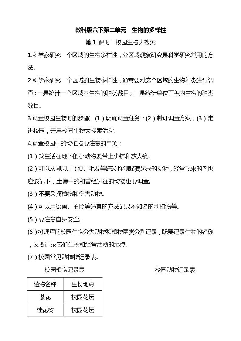 教科版六下第二单元 生物的多样性  知识梳理第1页