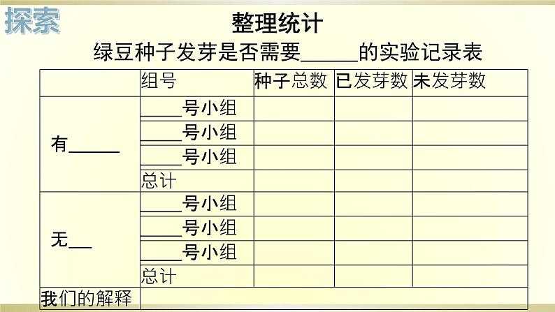 小学科学教科版五年级下册第一单元第2课《比较种子发芽实验》课件9（2022新版）03