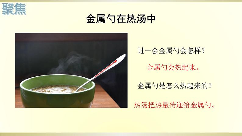 小学科学教科版五年级下册第四单元第4课《热在金属中的传递》课件9（2022新版）第2页
