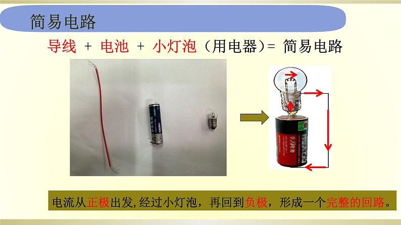 小学科学教科版四年级下册第二单元第3课《简易电路》课件6（2021新版）第3页