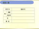 小学科学教科版四年级下册第三单元第6课《观察土壤》课件6（2021新版）
