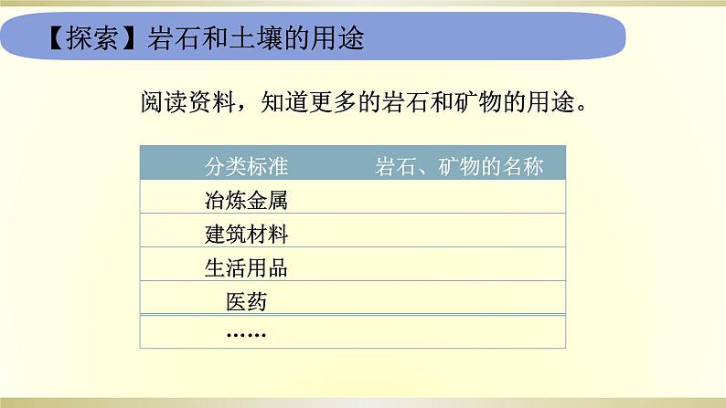 小学科学教科版四年级下册第三单元第8课《岩石、土壤和我们》课件6（2021新版）第8页