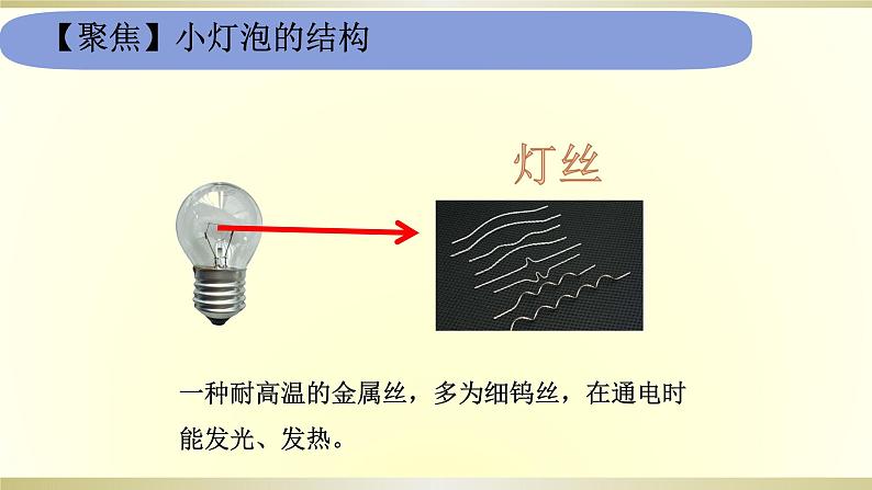 小学科学教科版四年级下册第二单元第2课《点亮小灯泡》课件6（2021新版）第4页