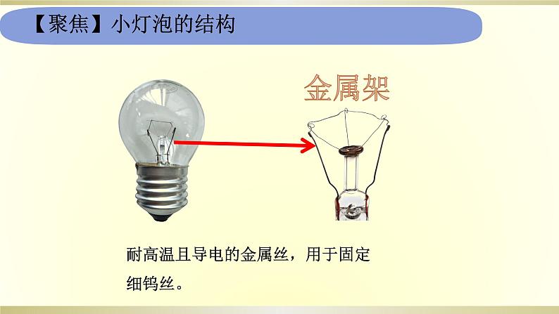 小学科学教科版四年级下册第二单元第2课《点亮小灯泡》课件6（2021新版）第5页