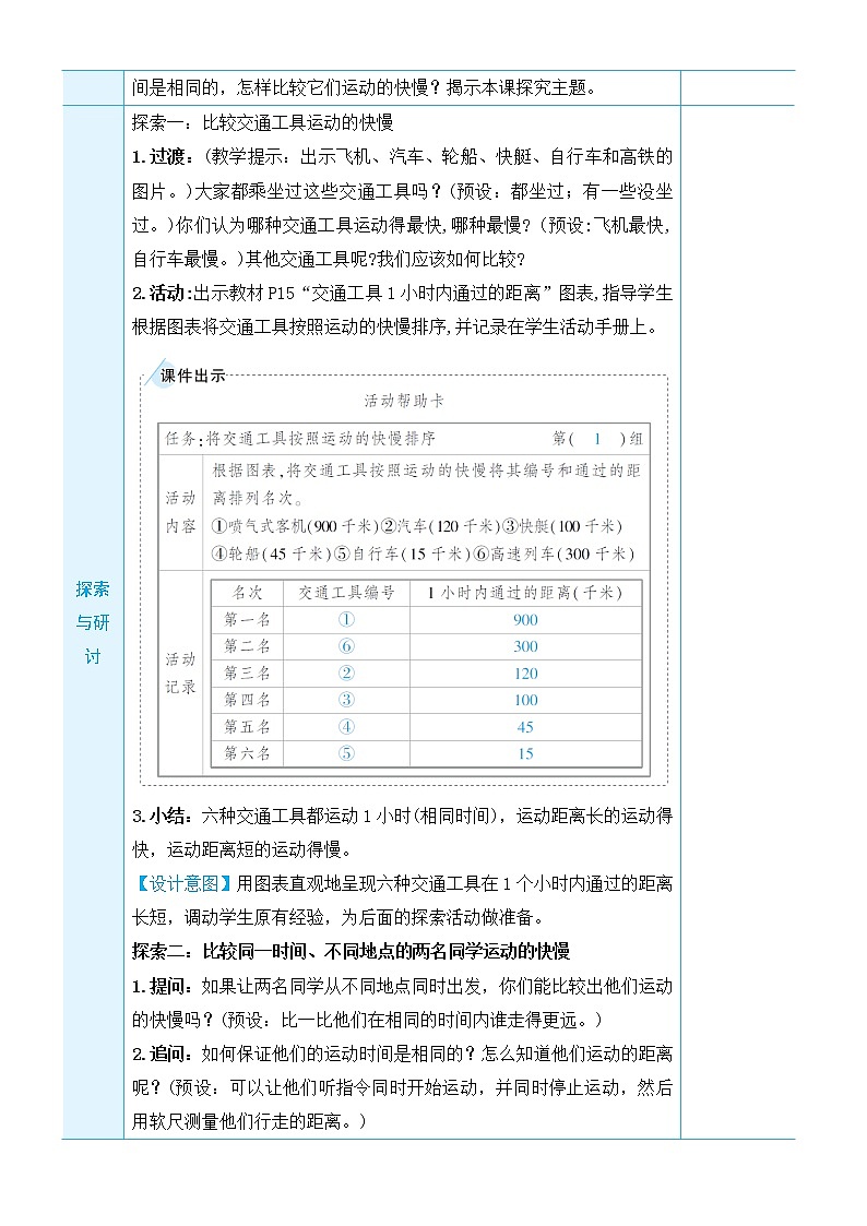 教科版（2017）科学三年级下册1.6《比较相同时间内运动的快慢》课件+教案+素材02