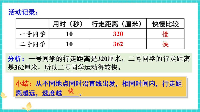 教科版（2017）科学三年级下册1.6《比较相同时间内运动的快慢》课件+教案+素材08