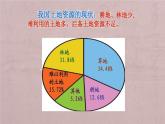 小學科學蘇教版五年級下冊STEM學習《立體小菜園》課件（2022新版）