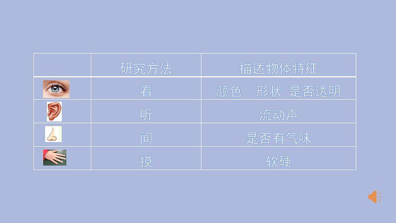 一年级下册科学课件-1.7 认识一袋空气 教科版08