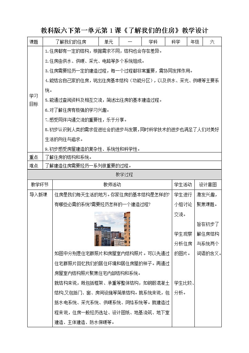 教科版六下1.1《了解我们的住房》课件+教案+习题01